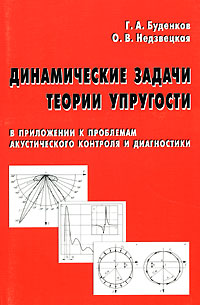 Динамические задачи теории упругости в приложении к проблемам акустического контроля и диагностики Издательство: ФИЗМАТЛИТ, 2004 г Мягкая обложка, 136 стр ISBN 5-94052-061-X Тираж: 1000 экз Формат: 60x90/16 (~145х217 мм) инфо 10518l.